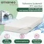 Preview: allsaneo premium Encasing Matratzenbezug 80x200x20 cm